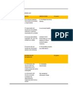 Formato para Evaluacion de Recursos Digitales