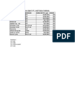 Penawaran Obat Pt. Metiska Farma: Nama Obat Kemasan Harga Netto + PPN Diskon