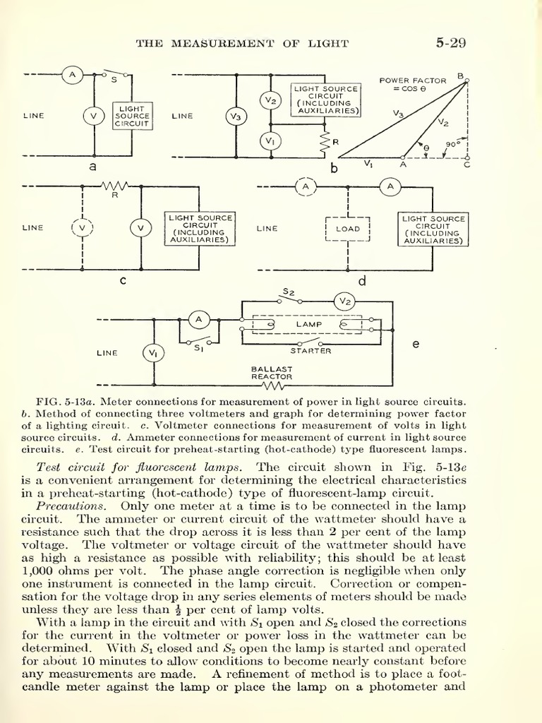 Measurement: of Light | PDF