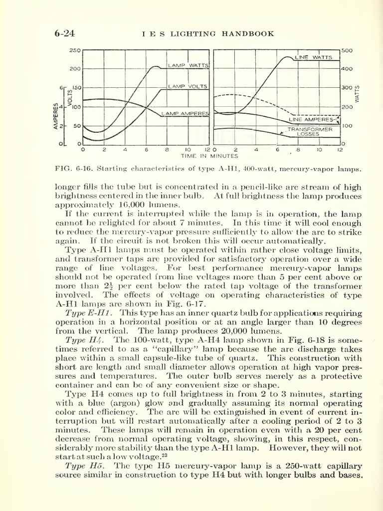 Lighting Handbook Section on MercuryVapor Lamp Characteristics PDF