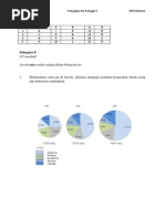 Esei Pengajian Am Penggal 3 STPM