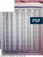 Tablas Del Aire a Presion de 1atm