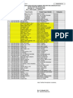 12.DATA CALON PESERTA DIKLAT Kepsek SMP Kelas B