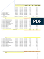 Sales Report-Purchase Order 2010