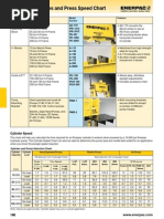 Download Enerpac Press Accessories Catalog by Titanply SN23695831 doc pdf