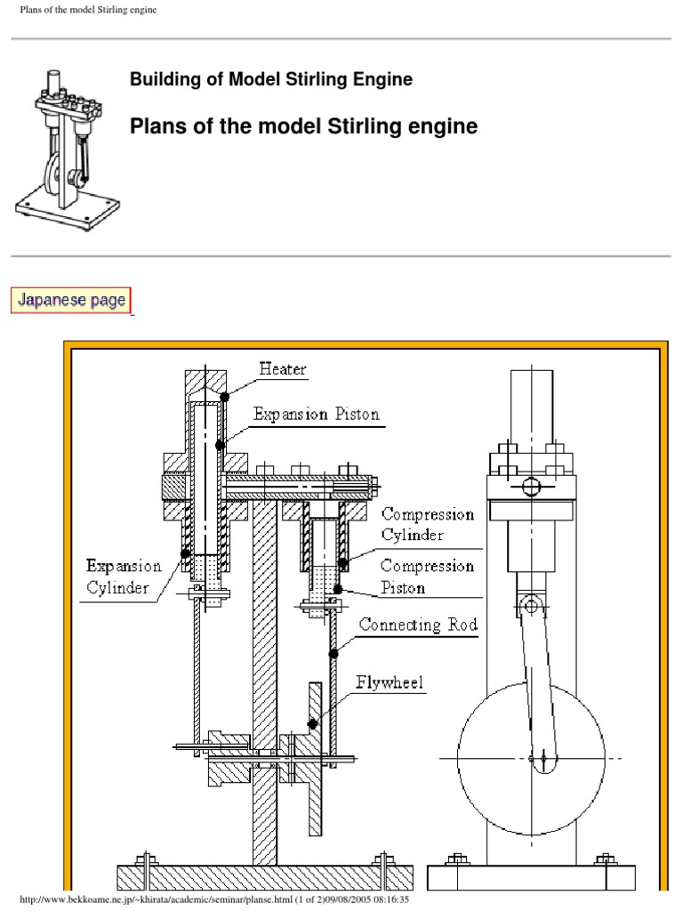 Plans of The Model Stirling Engine | PDF | Volume | Gases