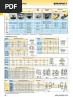 Enerpac RC Series Catalog Accessories