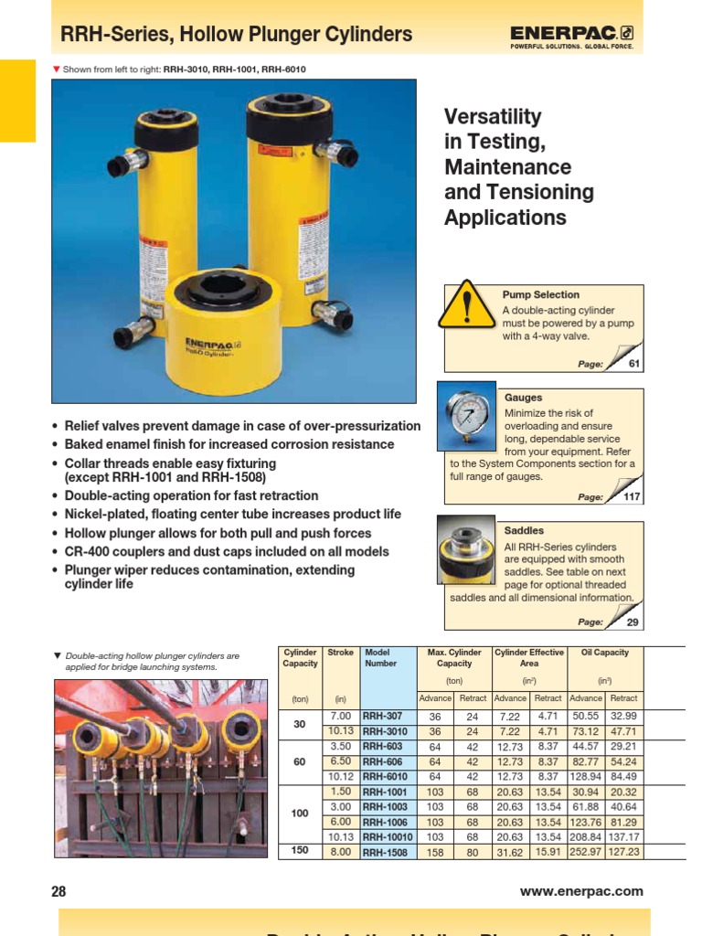 Enerpac RRH Series Catalog Pump Hydraulics