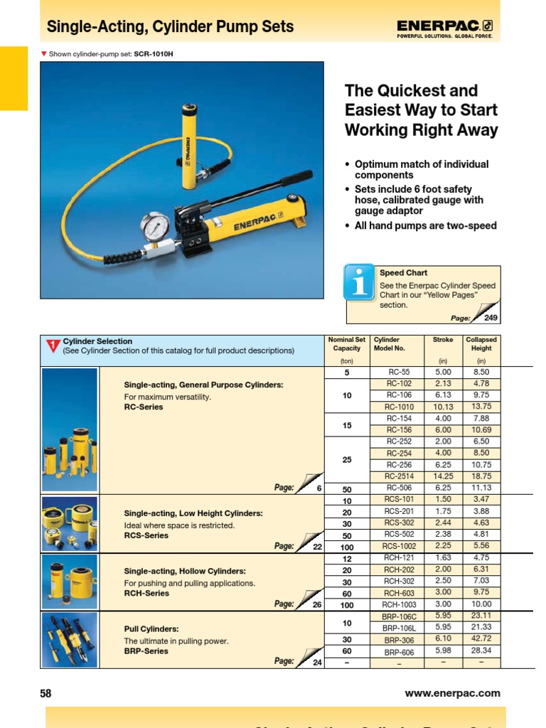 Enerpac SC Series Catalog | PDF | Steam Engine | Energy Conversion