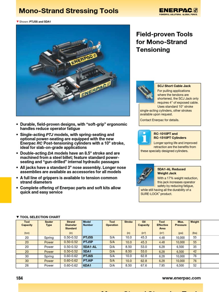 Enerpac Stressing Catalog Prestressed Concrete Manufactured Goods
