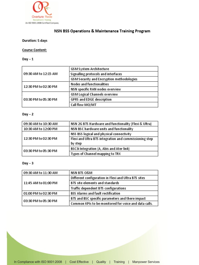 NSN BSS Operations Training Course | PDF