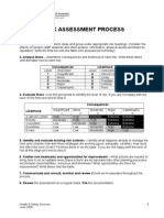 Risk Assessment Process Gene