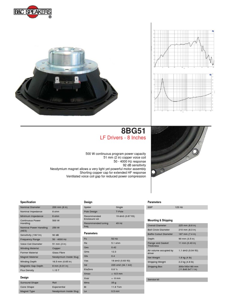 8-Inch LF Driver Specifications | PDF | Technology & Engineering