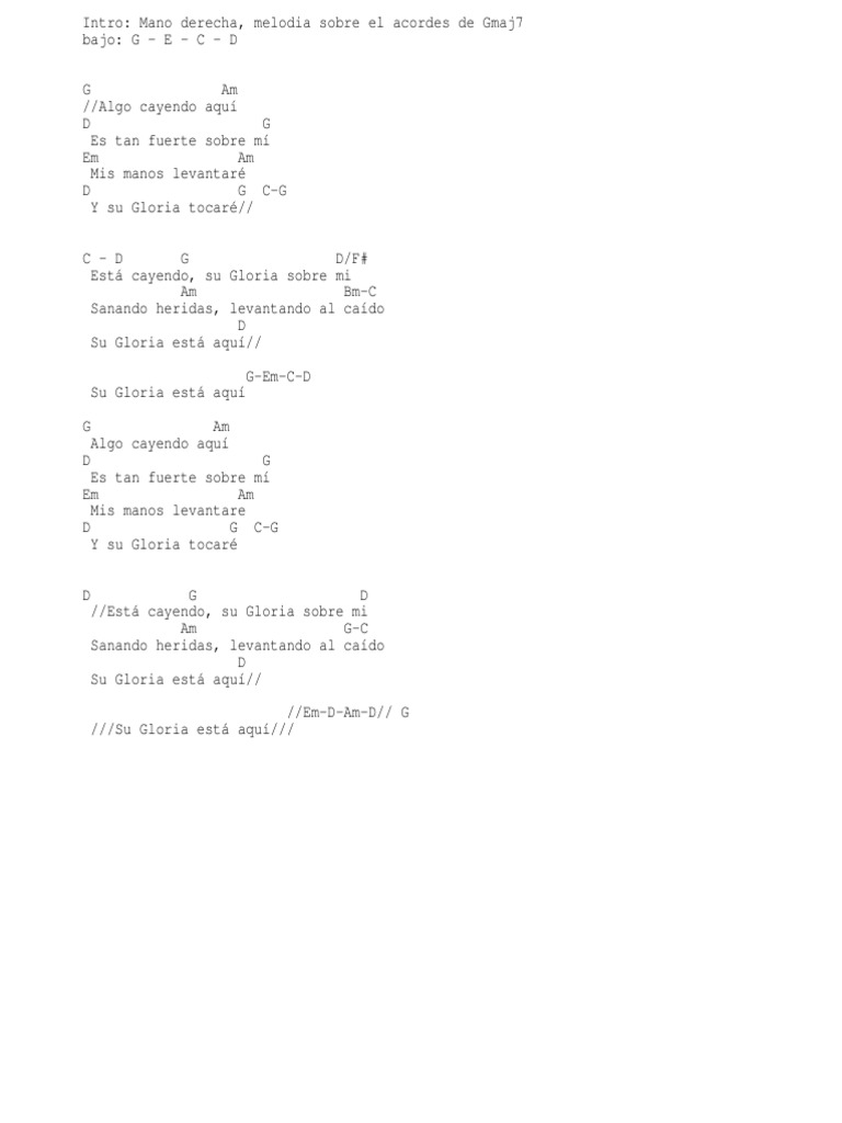 Algo Esta Cayendo Aqui Esta cayendo su gloria sobre mi. scribd