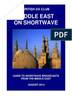 Middle East On Shortwave - by Country - August 2014