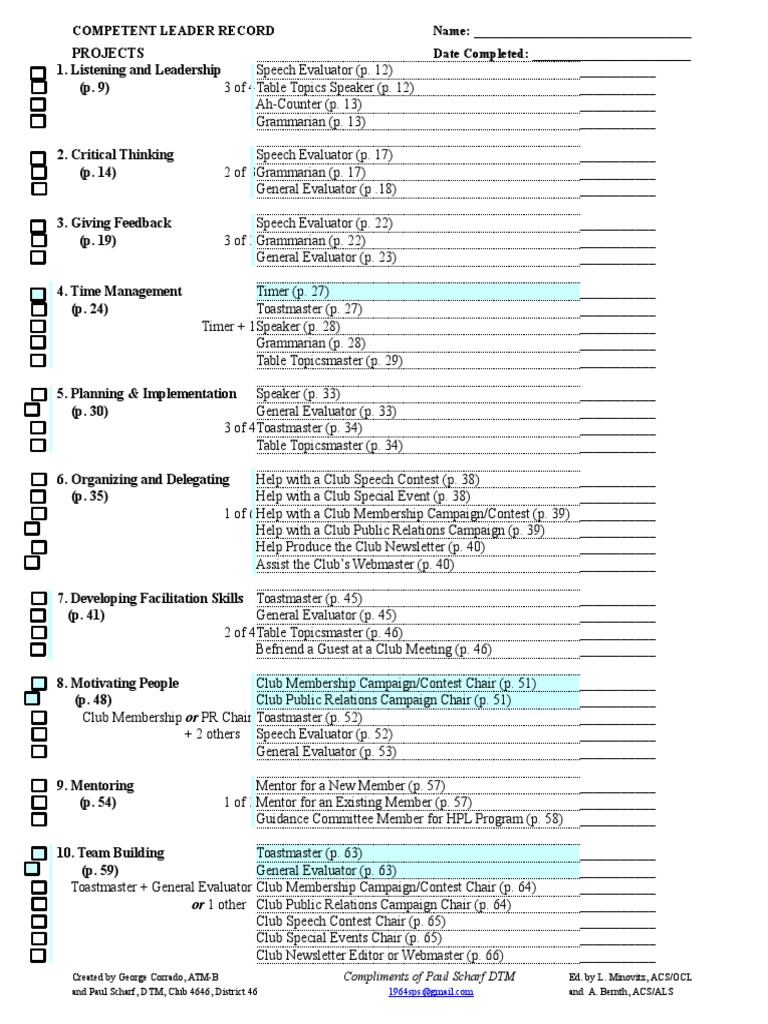 Competent Leader Record Template | PDF