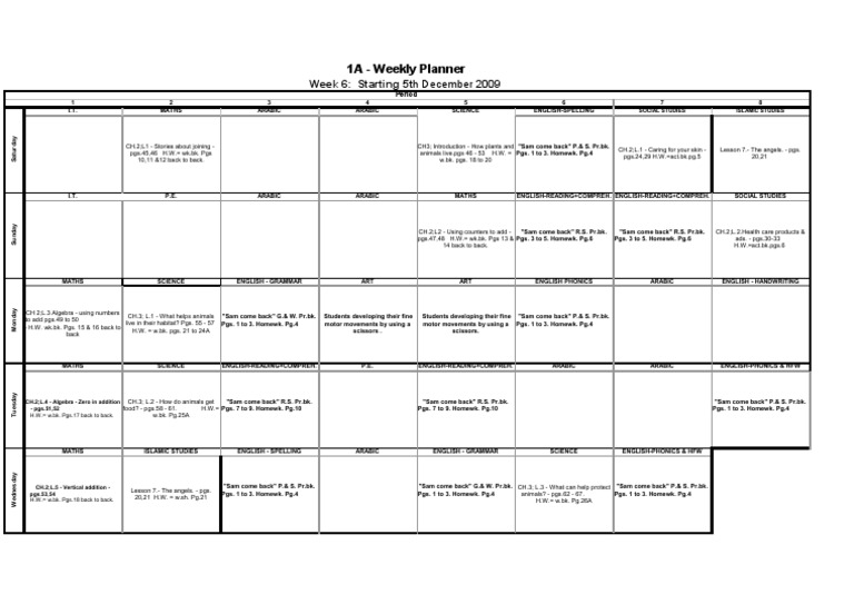Weekly Academic Planner Template | PDF | Linguistics | Cognition