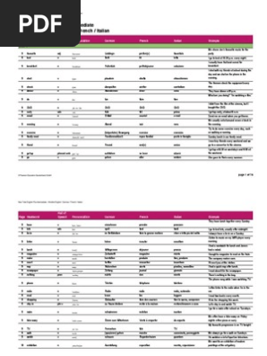 Total English Wordlist Reggae Jazz
