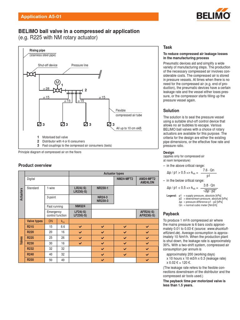 A5_01en_BELIMO Ball Valve in a Compressed Air Application_Print Valve