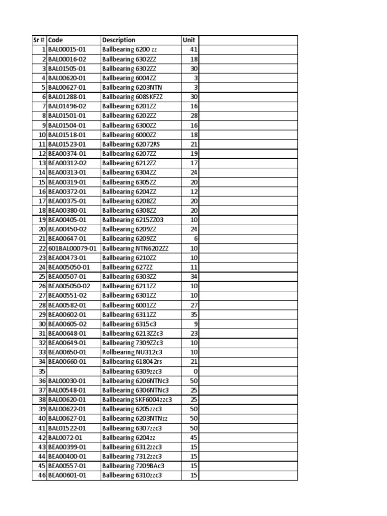 Ball Bearing Code List and Units | PDF | Home & Garden