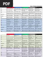 Beef Up Your Bench Press 10x3 Workout Program Muscle Strength