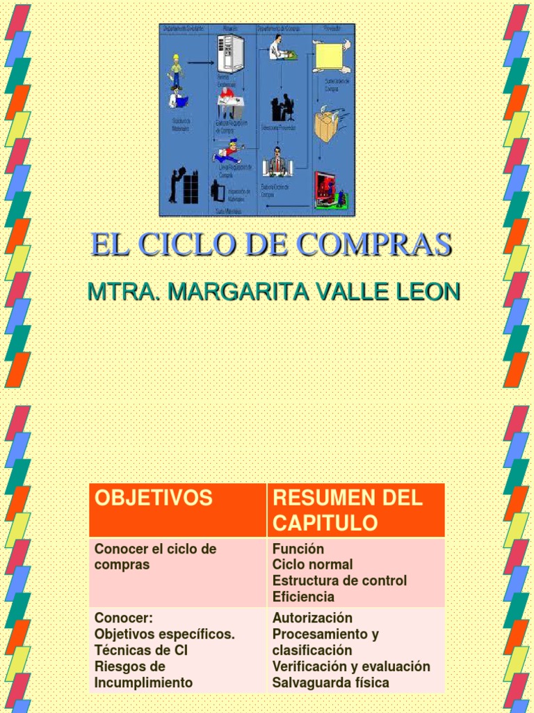El Ciclo de Compras | PDF