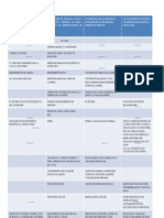 Tabla 1. mdp-02-p-02