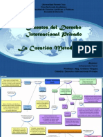 Mapa Conceptual Derecho Internacional Privado- Fuentes Del Derecho Internacional Privado-Scherezade Ferrer
