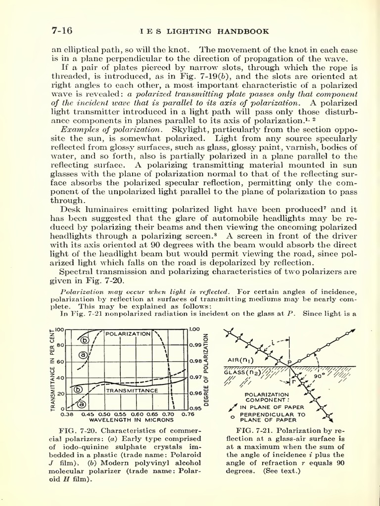 Handbook: E Lighting | PDF | Polarization (Waves) | Radiation