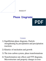 Phase Diagram