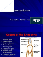Endocrine Reviews Undana