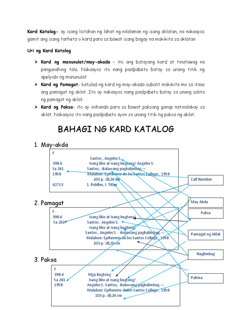 Kard Katalog
