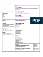 Es1 Overview