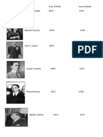 Philippine Presidents Birth-Death Years