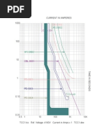 Current in Amperes: PD-0003 PD-0003