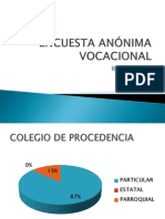 Encuesta Anónima Vocacional(Resultados) - 63S - Aponte Arenas, Renzo Arnold