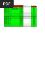 Rau SW Compatibility