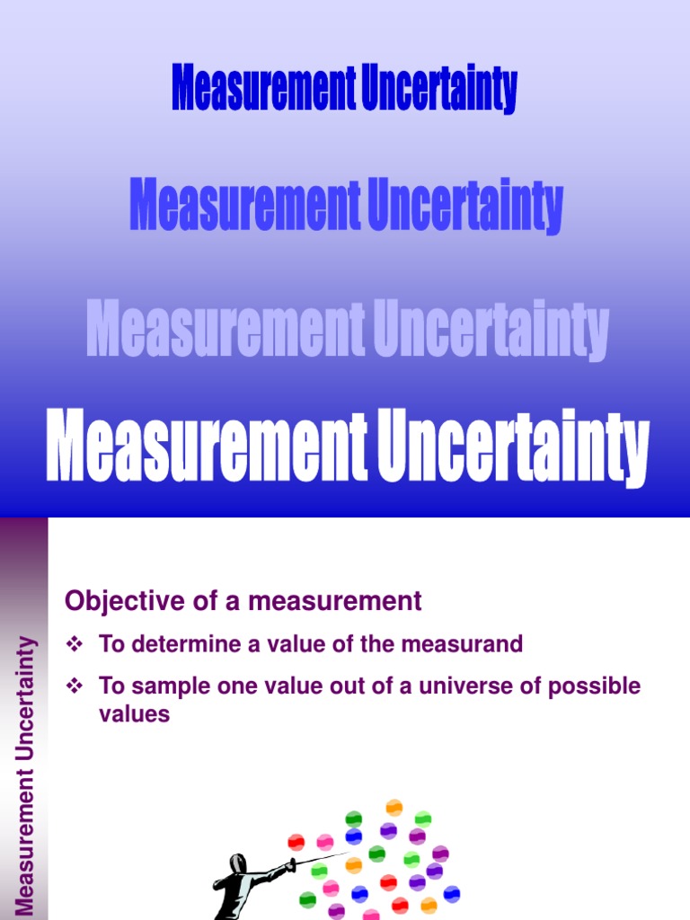 2a. Uncertainty in Measurement | Uncertainty | Measurement