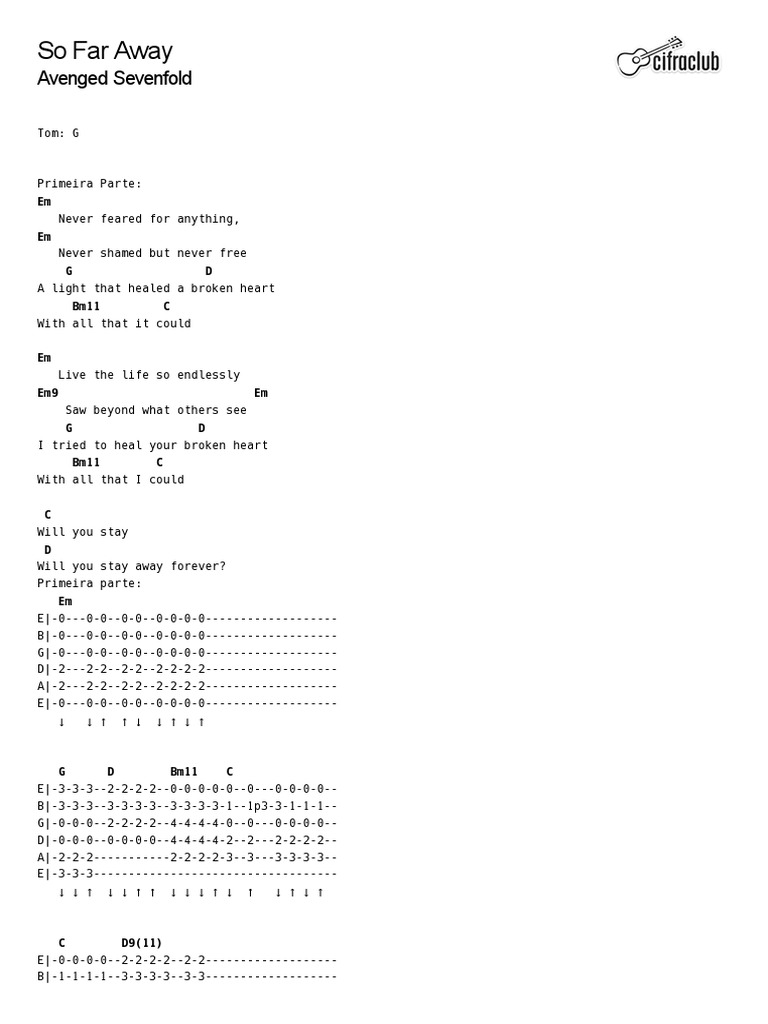 洋楽 The Chords - So Far Away mods CHORDS - So Far Away