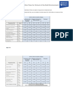 2014-15 Postgraduate Tuition Fees For School of The Built Environment Programmes