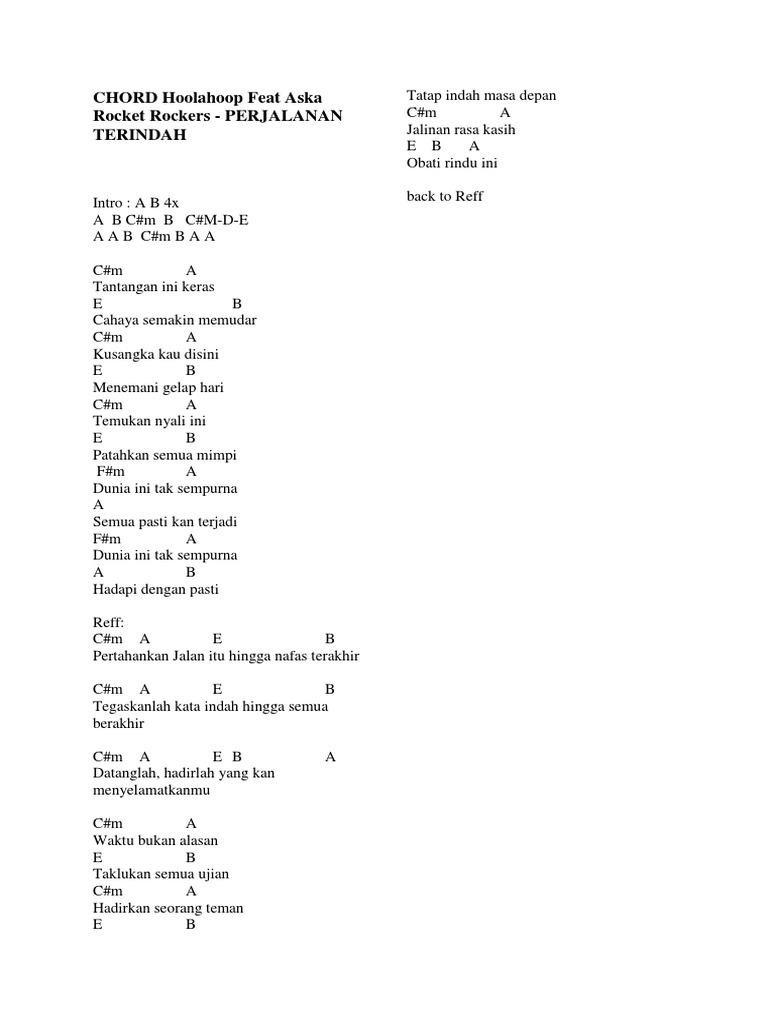 Chord Hoolahoop Feat Aska Rocket Rockers