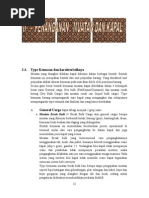 Download PLBHN-2 by Citra Putri Kalingga SN237026091 doc pdf