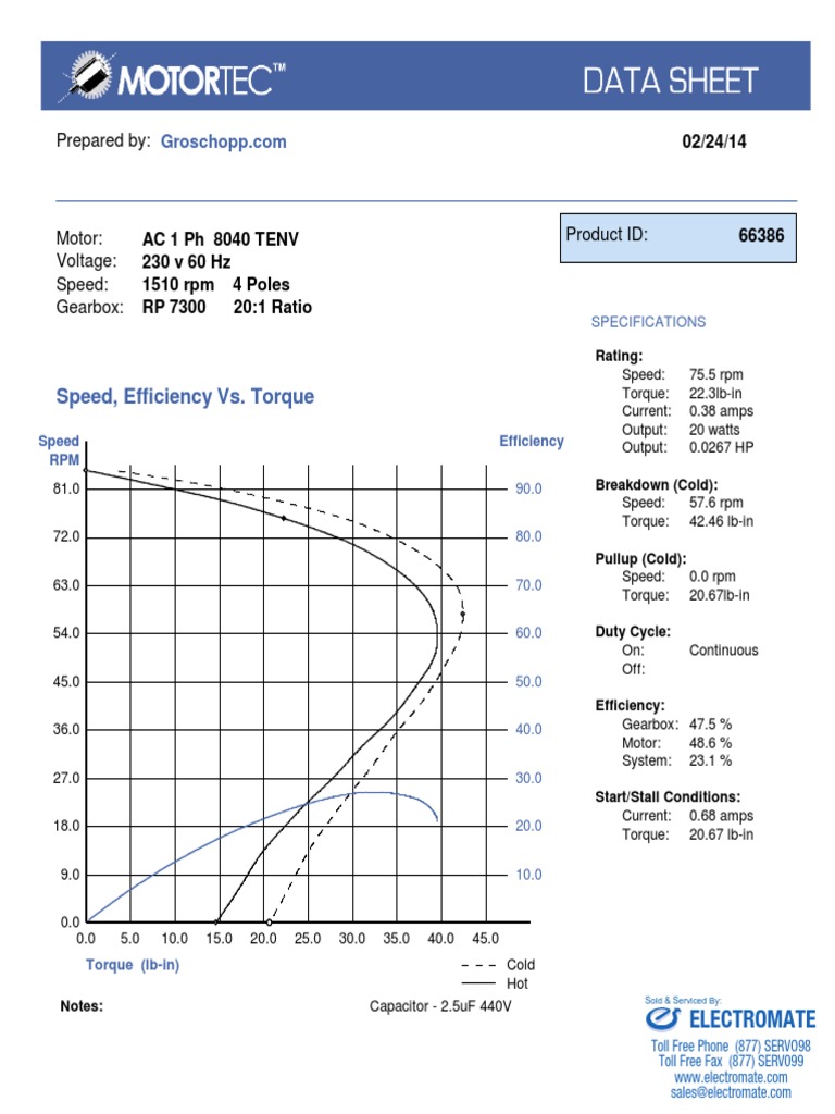 Groschopp 66386 Specsheet | PDF