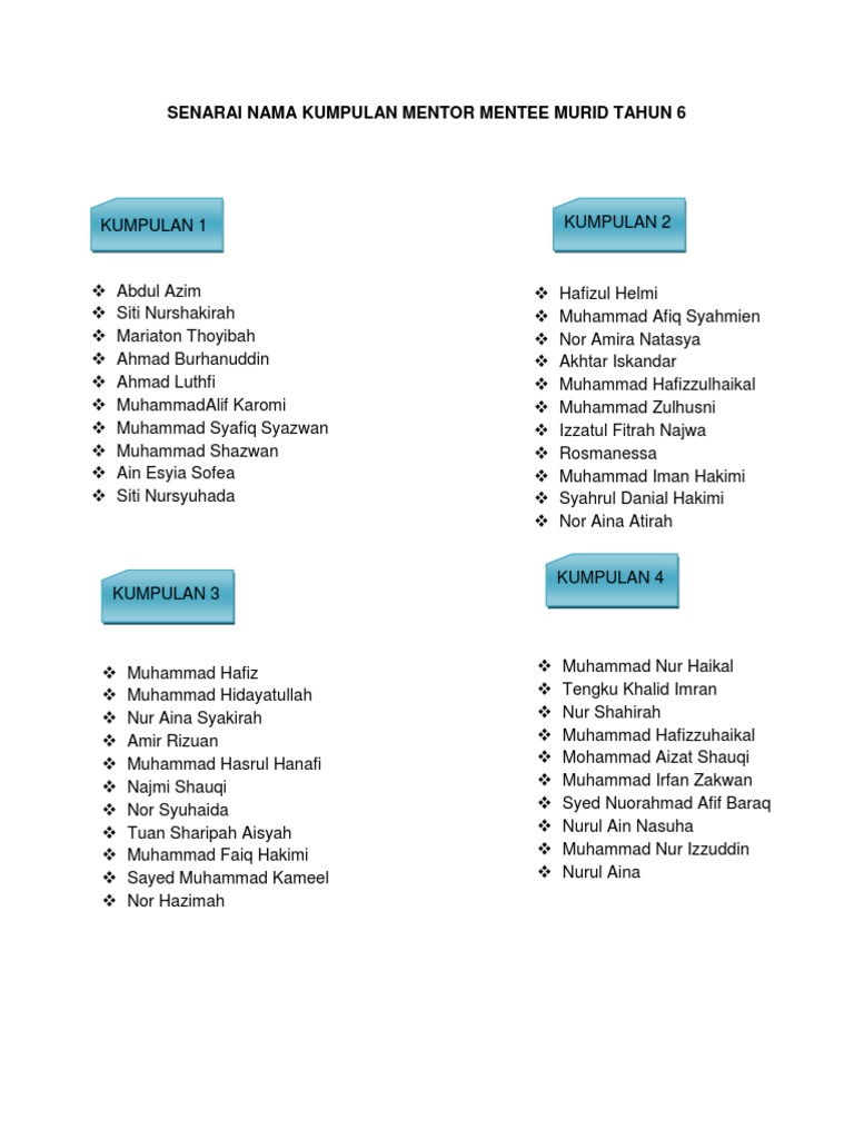 Senarai Nama Kumpulan Mentor Mentee Murid Tahun 6 Pdf