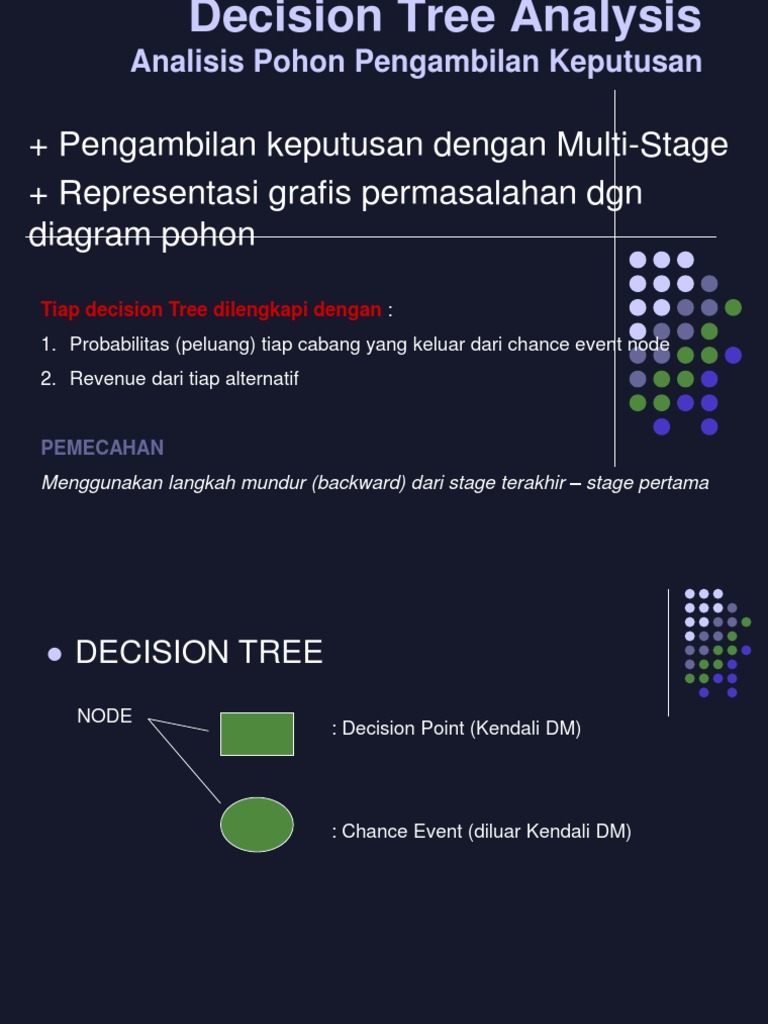 Pohon Keputusan | PDF