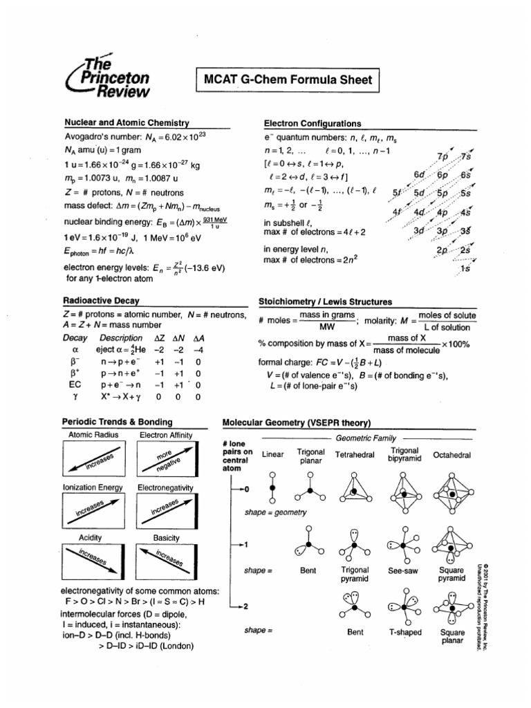 MCAT Formula Sheet | PDF