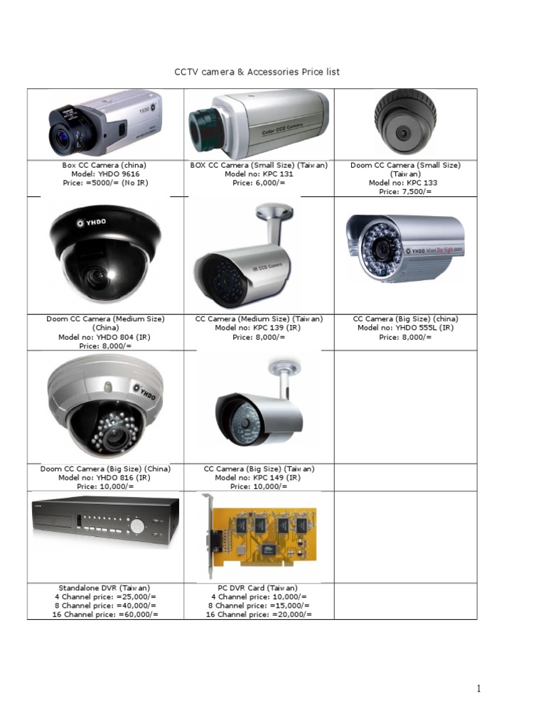 All CC Camera Accessories Price List PDF