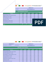 Debt Returns As On 04-12-2009.