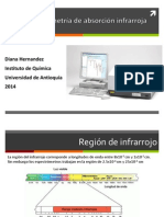 Espectroscopia IR