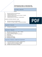 Propuesta de Miembros Para El Comite de Coordinacion Del Programa Pais